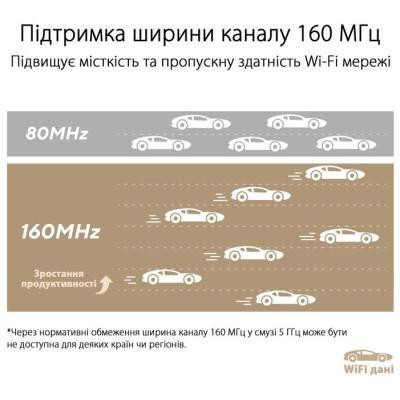 Бездротовий маршрутизатор (роутер) ASUS ZenWiFi XT9 (W-2-PK) Бездротовий маршрутизатор (роутер) ASUS ZenWiFi XT9 (W-2-PK)
