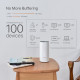 Бездротовий маршрутизатор (роутер) TP-Link Deco P9 2-pack