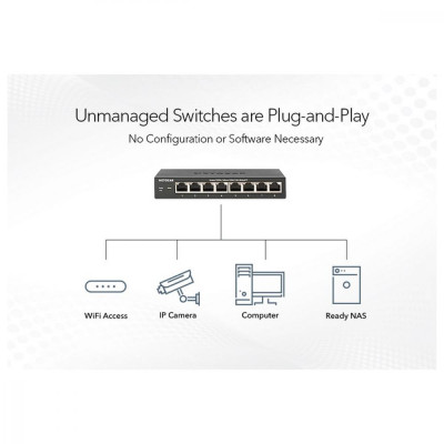 Комутатор некерований Netgear GS316P (GS316P-100EUS)