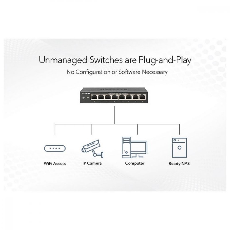 Комутатор некерований Netgear GS316P (GS316P-100EUS)