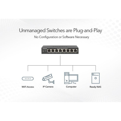 Комутатор некерований Netgear GS324 (GS324-200EUS)