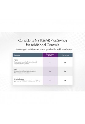 Комутатор некерований Netgear GS324 (GS324-200EUS)