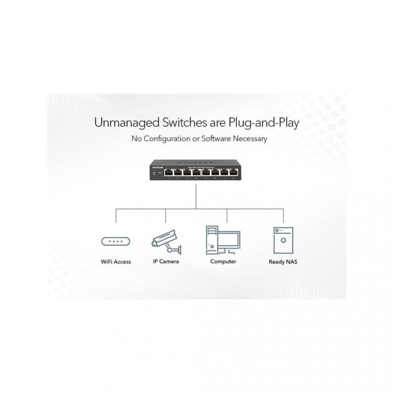 Комутатор некерований Netgear GS324 (GS324-200EUS)