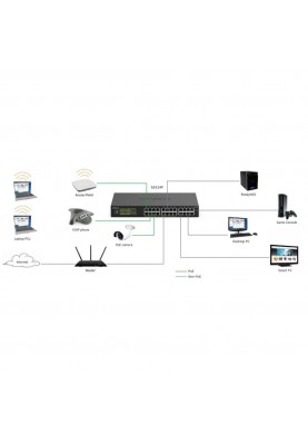 Комутатор некерований Netgear GS324P (GS324P-100EUS)