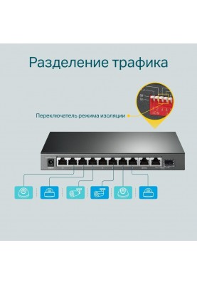 Комутатор некерований TP-Link TL-SG1210MP