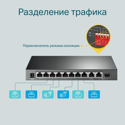 Комутатор некерований TP-Link TL-SG1210MP Комутатор некерований TP-Link TL-SG1210MP
