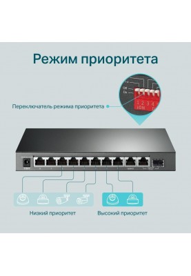 Комутатор некерований TP-Link TL-SG1210MP