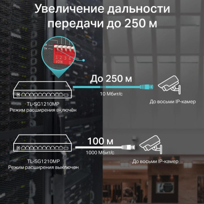 Комутатор некерований TP-Link TL-SG1210MP Комутатор некерований TP-Link TL-SG1210MP
