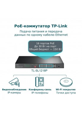 Комутатор некерований TP-Link TL-SL1218P