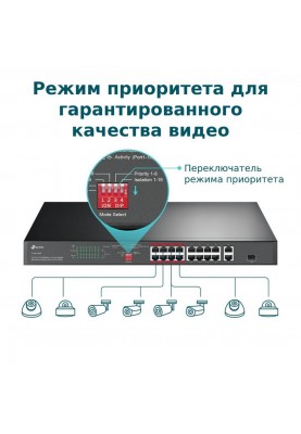 Комутатор некерований TP-Link TL-SL1218P