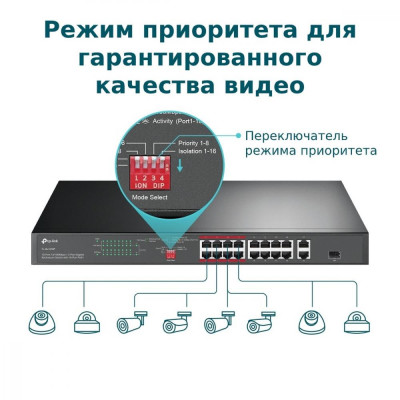 Комутатор некерований TP-Link TL-SL1218P