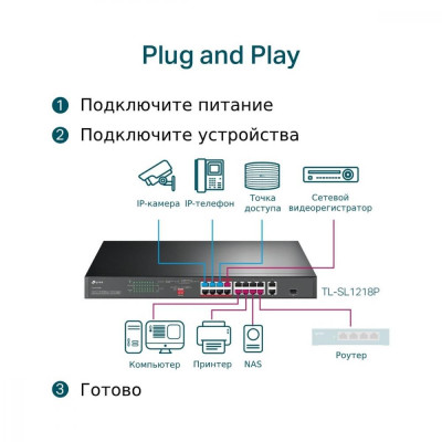 Комутатор некерований TP-Link TL-SL1218P