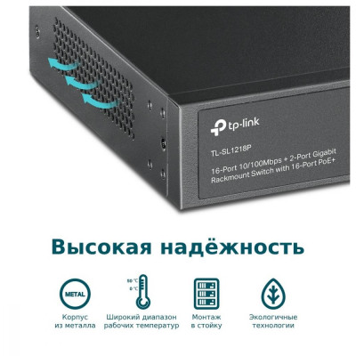 Комутатор некерований TP-Link TL-SL1218P