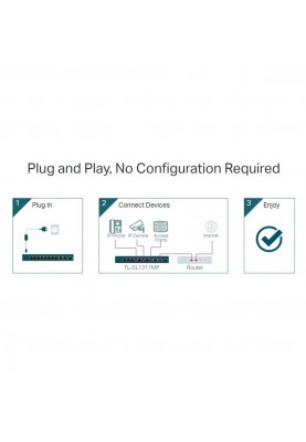 Комутатор некерований TP-Link TL-SL1311MP