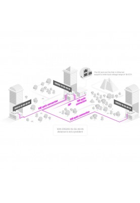 Комутатор керований Mikrotik CRS310-1G-5S-4S+IN