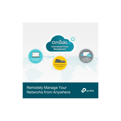 Комутатор керований рівня 2 TP-Link TL-SG3452P