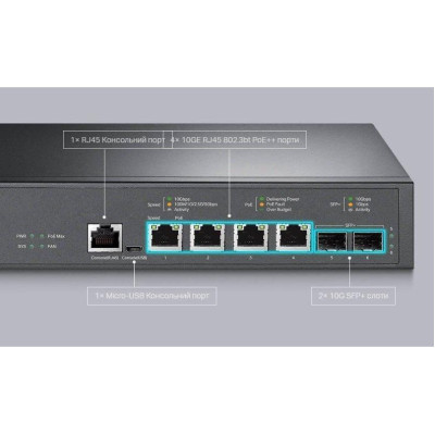 Комутатор керований рівня 2 TP-Link TL-SX3206HPP