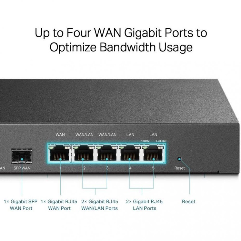 Маршрутизатор (роутер) TP-Link ER7206 (TL-ER7206)