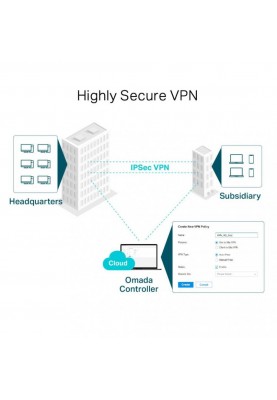 Маршрутизатор (роутер) TP-Link ER7206 (TL-ER7206)