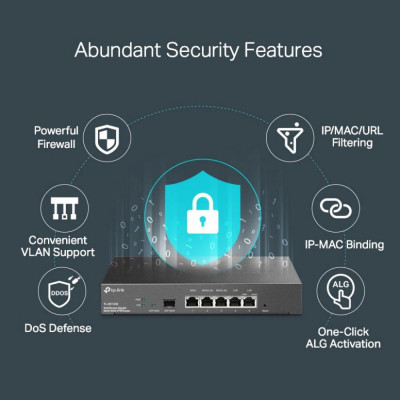 Маршрутизатор (роутер) TP-Link ER7206 (TL-ER7206)