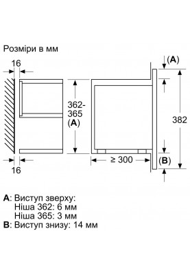 Мікрохвильова піч Siemens BF722L1W1