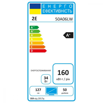 ТБ 2E 2E-50A06LW