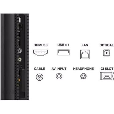Телевiзор TCL 75C805