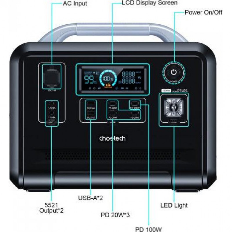 Зарядна станція Choetech Portable Power Station 1200W (BS005)