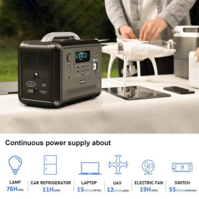 Зарядна станція Choetech Portable Power Station 1200W (BS005)