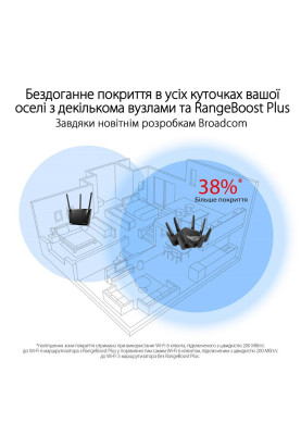 Бездротовий маршрутизатор (роутер) ASUS ROG Rapture GT-AXE16000 (90IG06W0-MU2A10)
