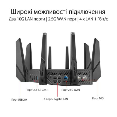 Бездротовий маршрутизатор (роутер) ASUS ROG Rapture GT-AXE16000 (90IG06W0-MU2A10)