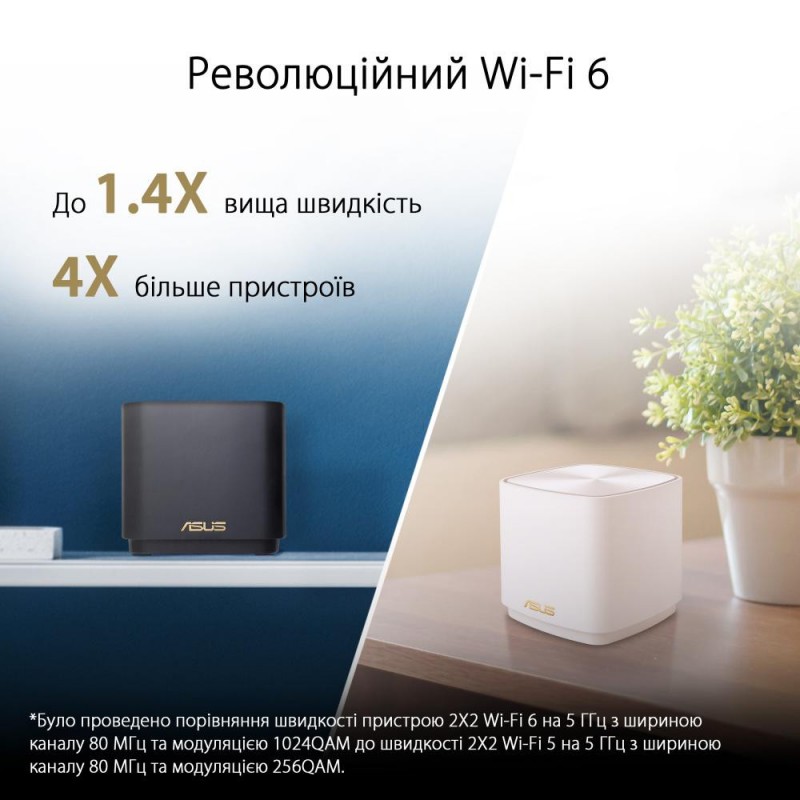 Бездротовий маршрутизатор (роутер) ASUS ZenWiFi XD5 3-Pack