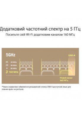 Бездротовий маршрутизатор (роутер) ASUS ZenWiFi XT9 (B-2-PK)