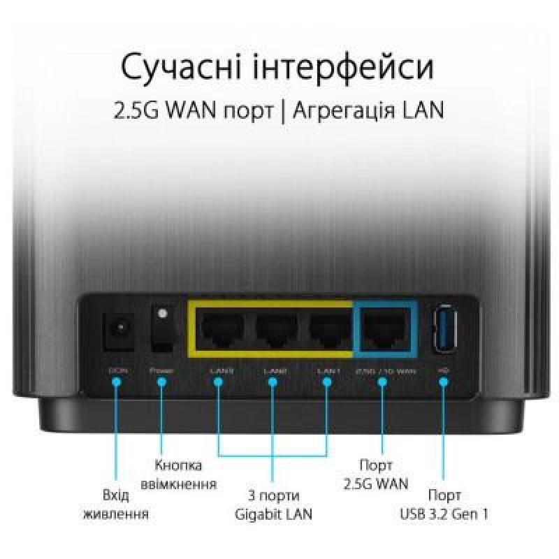 Бездротовий маршрутизатор (роутер) ASUS ZenWiFi XT9 (B-2-PK)