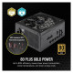 Блок живлення Corsair RM750x SHIFT (CP-9020251)