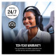 Блок живлення Corsair RM750x SHIFT (CP-9020251)