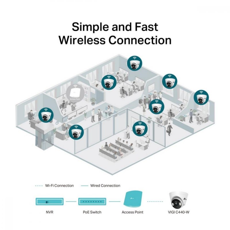 IP-камера відеоспостереження TP-Link VIGI C440-4