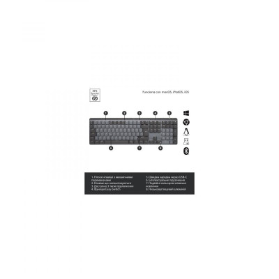 Клавіатура Logitech MX Mechanical Wireless Keyboard (920-010757, 920-010547)
