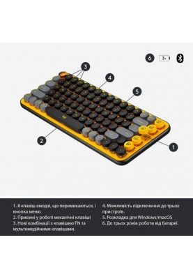 Клавіатура Logitech POP Keys Wireless Mechanical Keyboard UA Blast Yellow (920-010735)