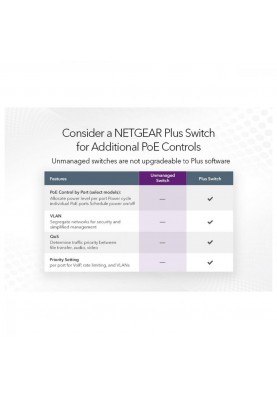 Комутатор некерований Netgear GS108PP (GS108PP-100EUS)