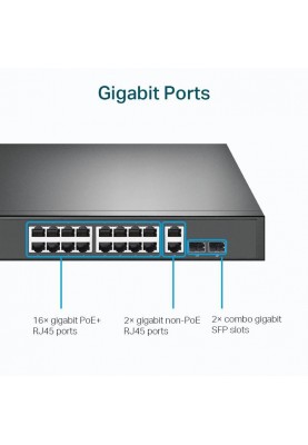 Комутатор некерований TP-Link TL-SG1218MP