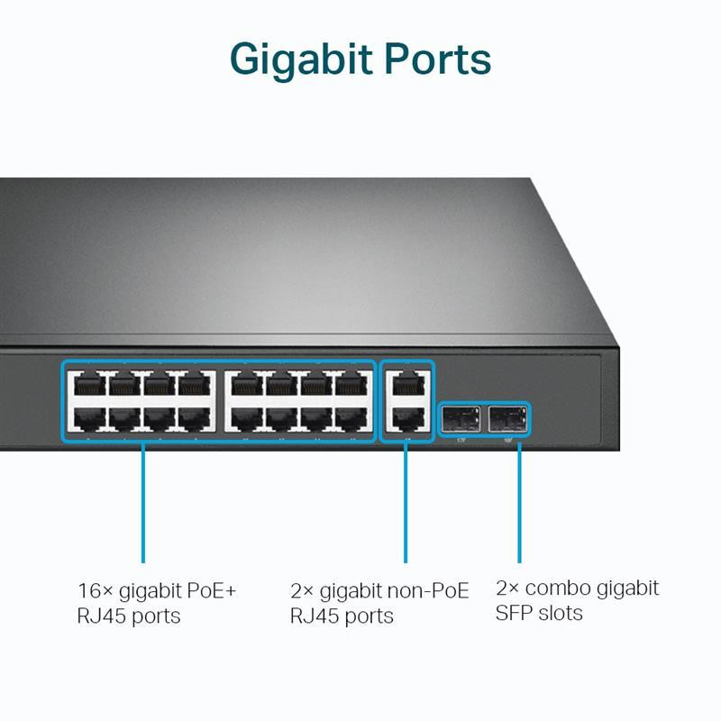 Комутатор некерований TP-Link TL-SG1218MP