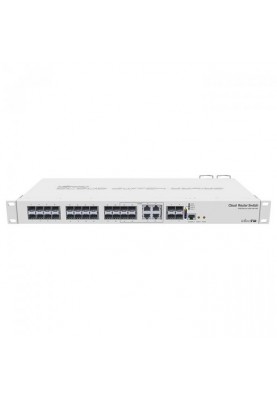 Комутатор керований 3 рівня Mikrotik Cloud Router Switch 328-4C-20S-4S+RM (CRS328-4C-20S-4S+RM)