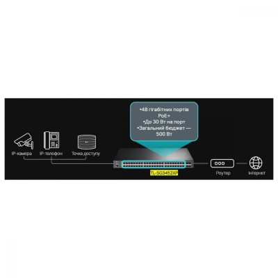 Комутатор керований рівня 2 TP-Link TL-SG3452XP