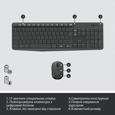 Комплект (клавіатура + миша) Logitech MK235 WL UA (920-007931)