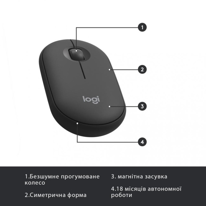 Комплект (клавіатура + миша) Logitech MK470 Wireless Slim Graphite UA (920-009204)