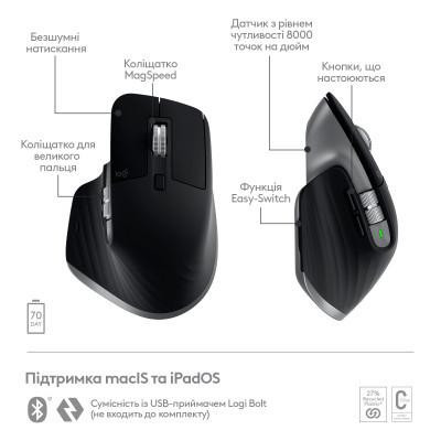 Миша Logitech MX Master 3S для Mac Space Grey (910-006569, 910-006571) Миша Logitech MX Master 3S для Mac Space Grey (910-006569, 910-006571)