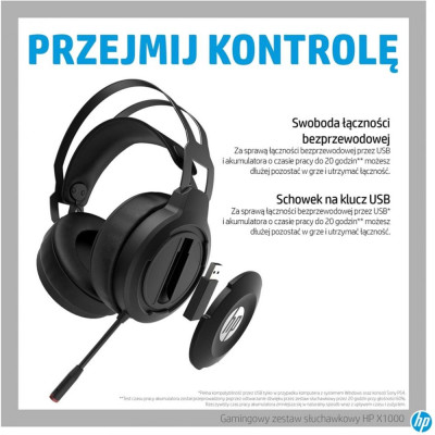 Навушники з мікрофоном HP Sombra X1000 (7HC43AA)