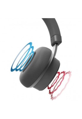 Навушники з мікрофоном Koss CS340iBT QZ Over-Ear Wireless Black (197196.101)