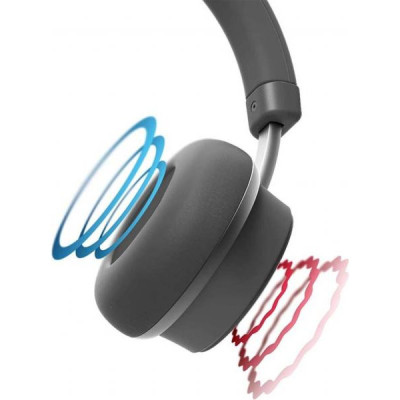 Навушники з мікрофоном Koss CS340iBT QZ Over-Ear Wireless Black (197196.101)